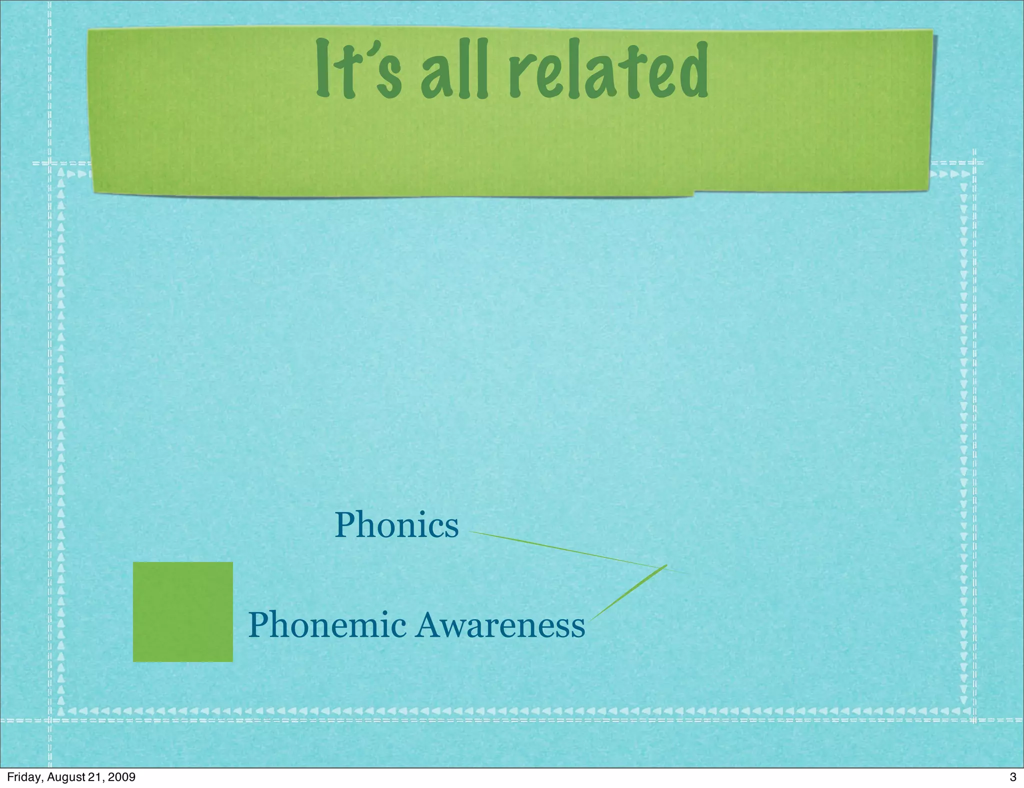 It’s all related




                              Phonics

                          Phonemic Awareness



Friday, August 21, 2009                         3
 