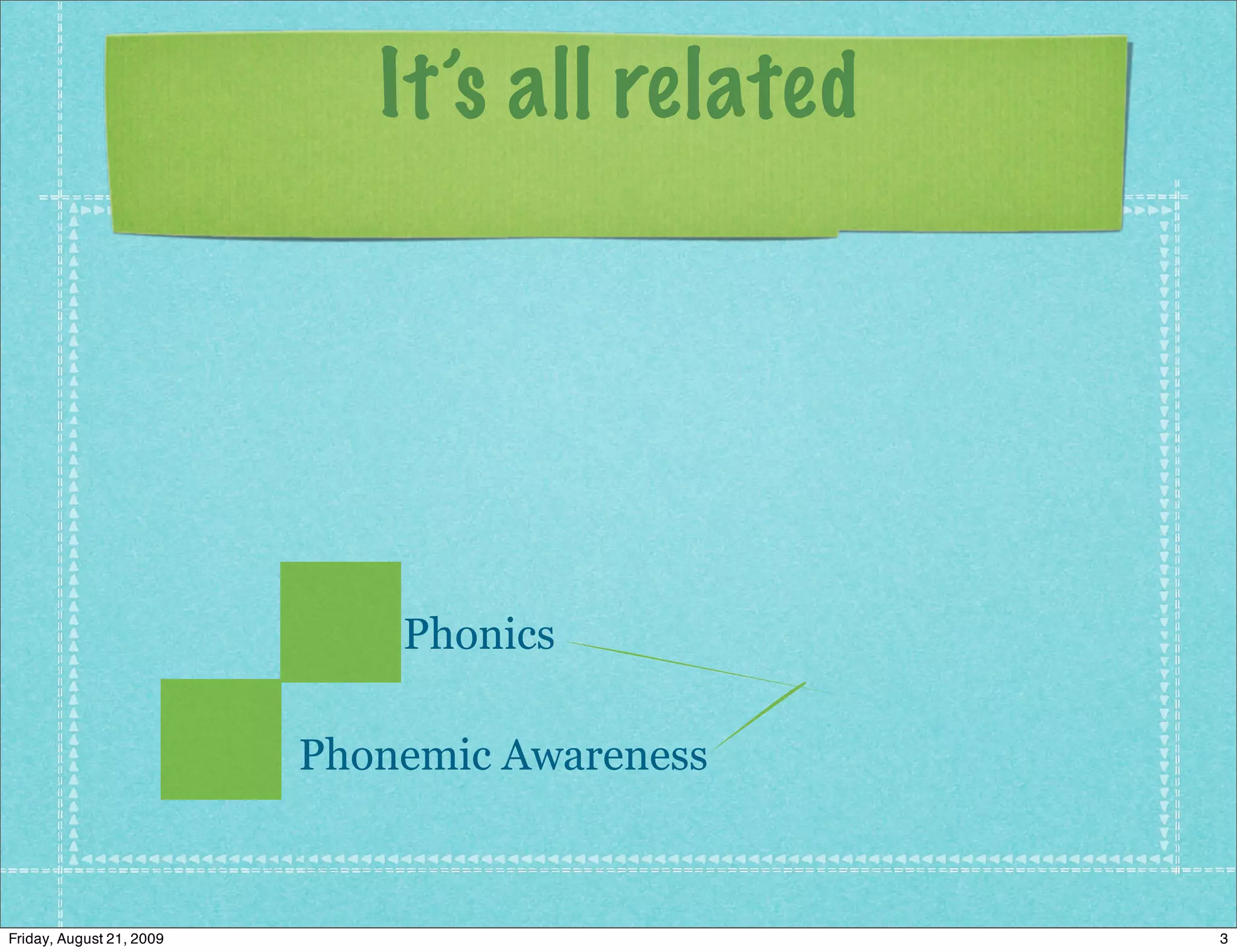 It’s all related




                              Phonics

                          Phonemic Awareness



Friday, August 21, 2009                         3
 