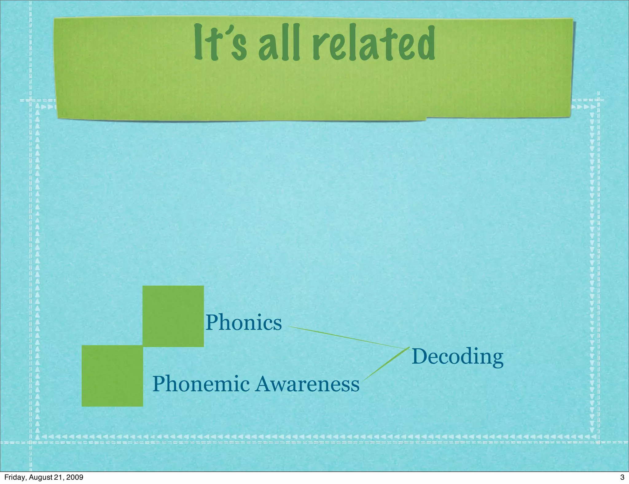 It’s all related




                              Phonics
                                               Decoding
                          Phonemic Awareness



Friday, August 21, 2009                                   3
 