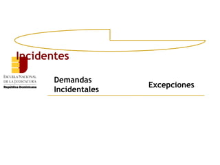 Incidentes del procedimiento
Excepciones






Dilatorias
Declinatorias
Nulidades

1

 