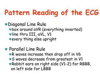 ECG reading | PPTX
