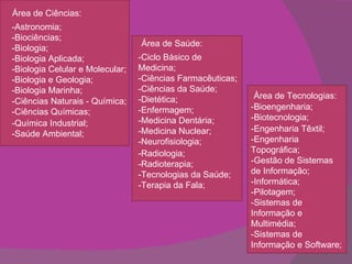 Área de Ciências: -Astronomia;  -Biociências;  -Biologia;  -Biologia Aplicada;  -Biologia Celular e Molecular;  -Biologia e Geologia;  -Biologia Marinha; -Ciências Naturais - Química;  -Ciências Químicas; -Química Industrial; -Saúde Ambiental; Área de Saúde: -Ciclo Básico de Medicina;  -Ciências Farmacêuticas;  -Ciências da Saúde;  -Dietética;  -Enfermagem; -Medicina Dentária;  -Medicina Nuclear;  -Neurofisiologia; -Radiologia;  -Radioterapia;  -Tecnologias da Saúde; -Terapia da Fala;  Área de Tecnologias: -Bioengenharia;  -Biotecnologia; -Engenharia Têxtil; -Engenharia Topográfica;  -Gestão de Sistemas de Informação;  -Informática;  -Pilotagem; -Sistemas de Informação e Multimédia; -Sistemas de Informação e Software;  