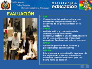 EVALUACIÓN    SER
              Valoración de la identidad cultural con
               honestidad y responsabilidad en el
               desarrollo de las potencialidades de la
               región.
              SABER
              Análisis crítico y comparativo de la
               administración y contabilidad
               ancestral, adoptando una conceptualización
               útil en las organizaciones productivas
               pequeñas y familiares del entorno cercano.
              HACER
              Aplicación práctica de las técnicas y
               procedimientos administrativos
              DECIDIR
              Interpretación y comunicación oportuna de
               los negocios expresados, tomando en
               cuenta los balances contables para una
               buena toma de decisión
 