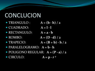 CONCLUCION
 TRIANGULO : A = (b · h) / 2
 CUADRADO: A = l · l
 RECTANGULO: A = a · b
 ROMBO: A = (D · d) / 2
 TRAPECIO: A = (B + b) · h / 2
 PARALELOGRAMO: A = b · h
 POLIGONO REGULAR: A = (P · a) / 2
 CIRCULO: A = p · r 2
 