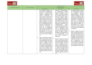 ÁREA DE INGLES.pdf