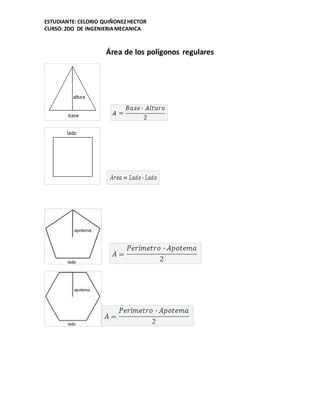 ESTUDIANTE: CELORIO QUIÑONEZHECTOR
CURSO: 2DO DE INGENIERIAMECANICA
Área de los polígonos regulares
 