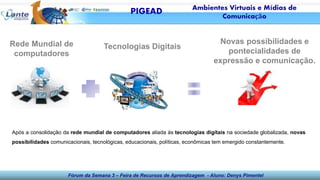 Fórum da Semana 3 – Feira de Recursos de Aprendizagem - Aluno: Denys Pimentel
Após a consolidação da rede mundial de computadores aliada às tecnologias digitais na sociedade globalizada, novas
possibilidades comunicacionais, tecnológicas, educacionais, políticas, econômicas tem emergido constantemente.
Rede Mundial de
computadores
Tecnologias Digitais
Novas possibilidades e
pontecialidades de
expressão e comunicação.
PIGEAD Ambientes Virtuais e Mídias de
Comunicação
 