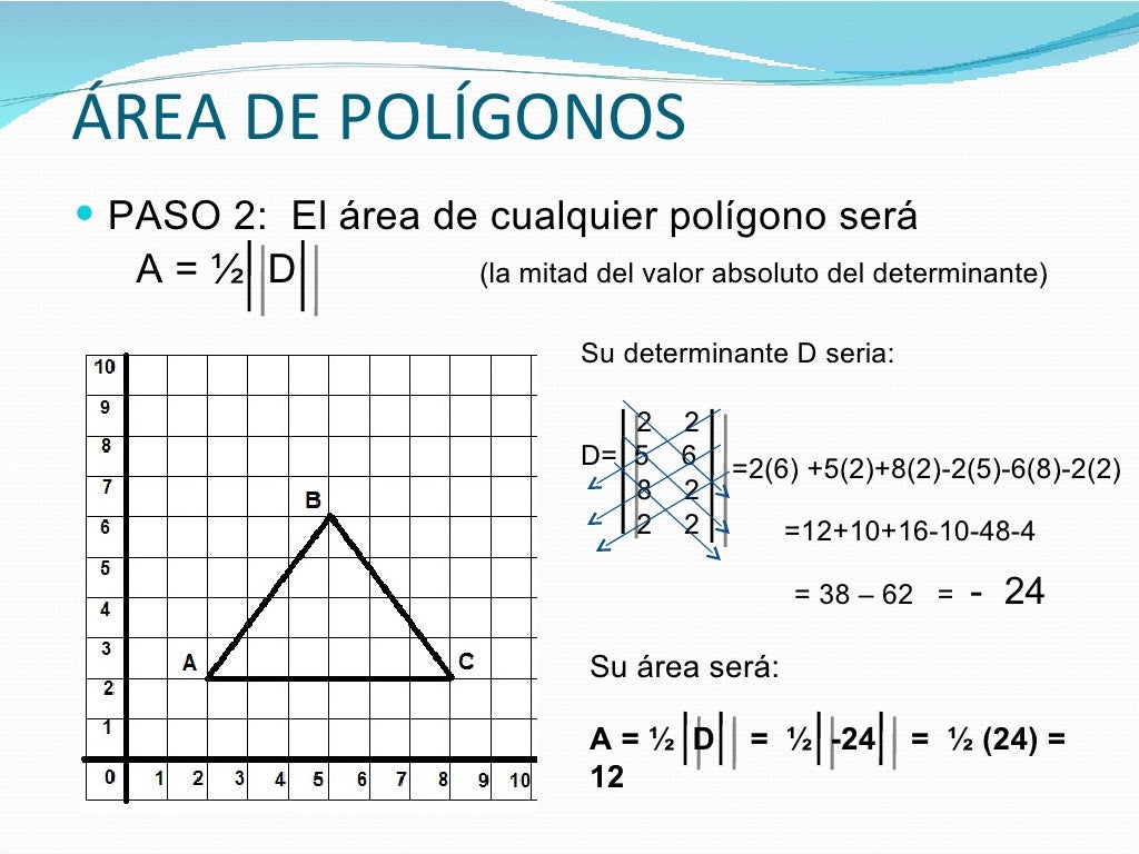 área De Un Polígono En El Plano Cartesiano - MXEDUSA