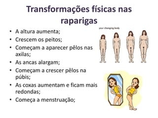 Transformações físicas nas raparigasA altura aumenta;Crescem os peitos;Começam a aparecer pêlos nas axilas;As ancas alargam;Começam a crescer pêlos na púbis;As coxas aumentam e ficam mais redondas;Começa a menstruação;