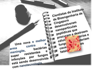 Ouriços-do-mar nanotecnológicos captam energia solar    Os espinhos do nano-ouriço são nanofios de óxidos de zinco, um material semicondutor e piezoelétrico, usado em células solares e em nanogeradores biomecânicos. 