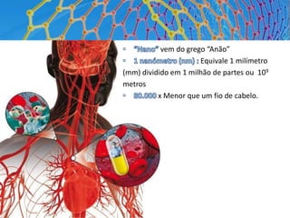 “Nano” vem do grego “Anão” 1 nanómetro (nm) : Equivale 1 milímetro (mm) dividido em 1 milhão de partes ou  109metros 80.000 x Menor que um fio de cabelo.