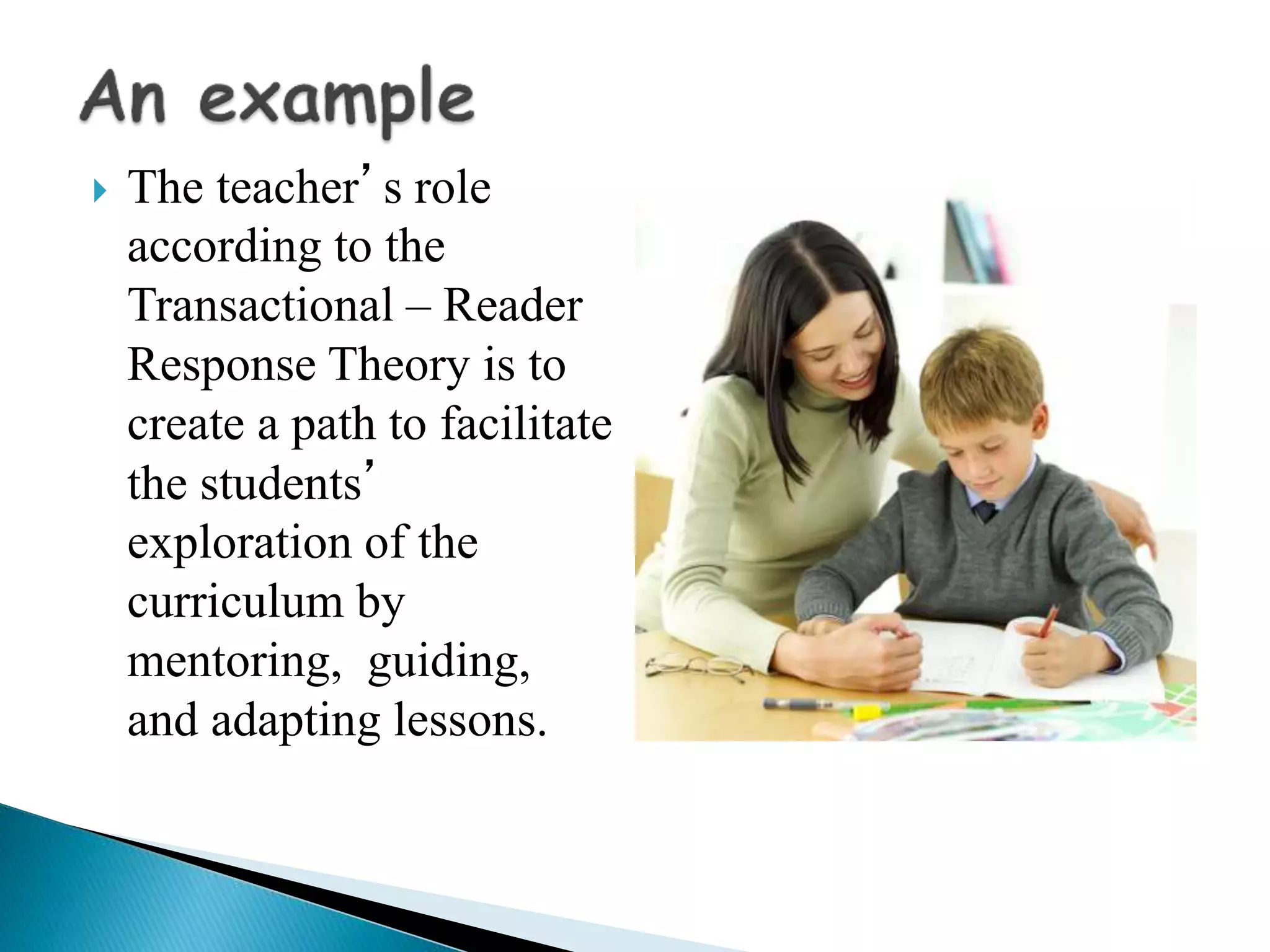  The teacher’s role
according to the
Transactional – Reader
Response Theory is to
create a path to facilitate
the students’
exploration of the
curriculum by
mentoring, guiding,
and adapting lessons.
 
