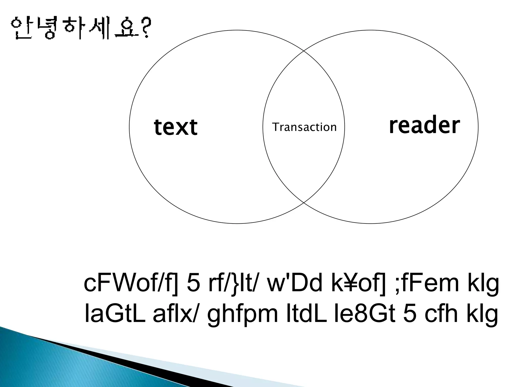 reader
text Transaction
cFWof/f] 5 rf/}lt/ w'Dd k¥of] ;fFem klg
laGtL aflx/ ghfpm ltdL le8Gt 5 cfh klg
 