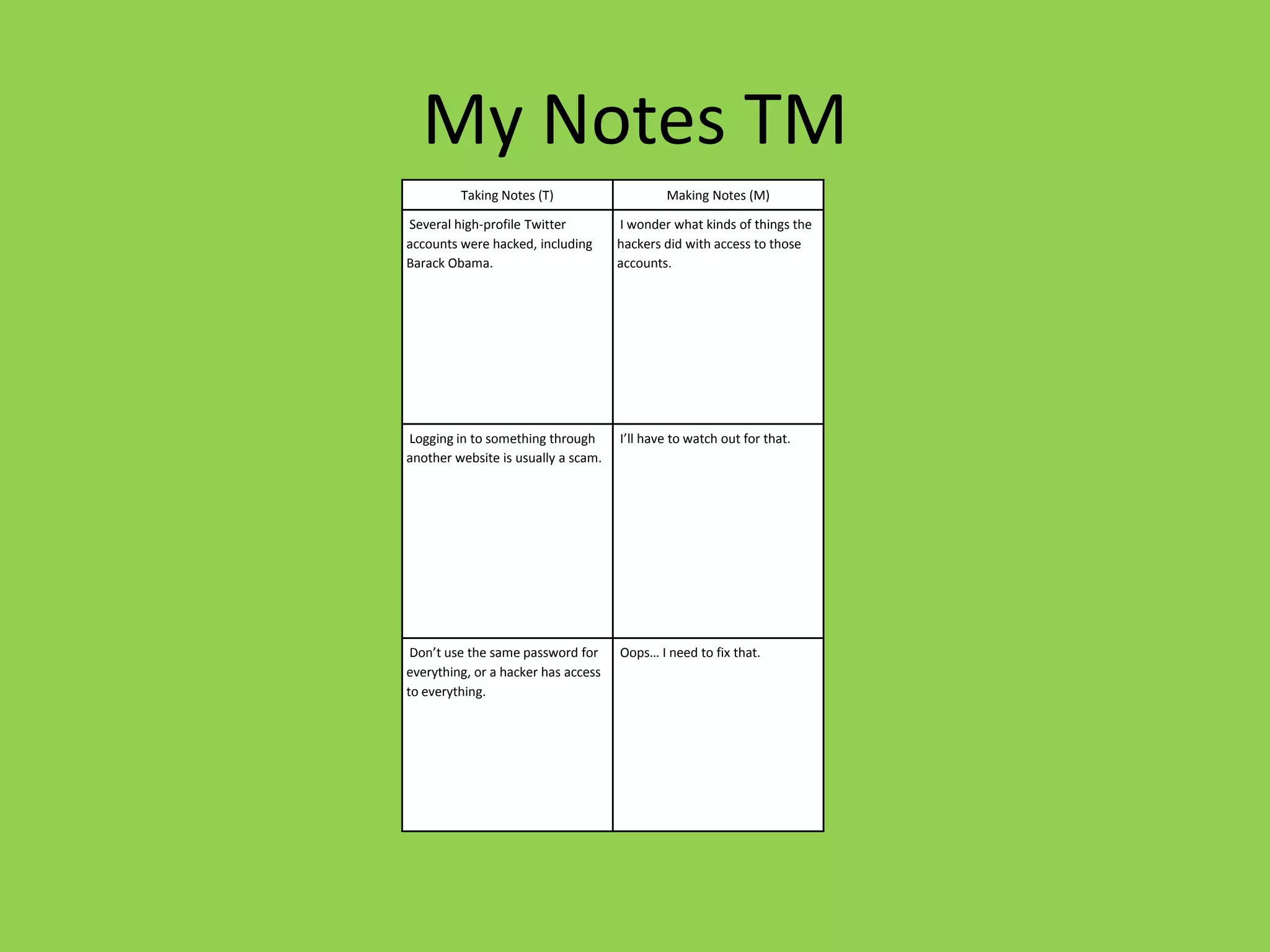 My Notes TM
         Taking Notes (T)                    Making Notes (M)

Several high-profile Twitter         I wonder what kinds of things the
accounts were hacked, including      hackers did with access to those
Barack Obama.                        accounts.




Logging in to something through      I’ll have to watch out for that.
another website is usually a scam.




 Don’t use the same password for     Oops… I need to fix that.
everything, or a hacker has access
to everything.
 