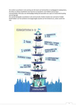 Een andere succesfactor is de vorming van één team van leerkrachten en pedagogisch medewerkers,
die elkaar en elkaars kwaliteiten leren kennen en waarderen. Een heldere aansturing is
voorwaardelijk, liefst door een éénhoofdige leiding die bovendien een open en luisterende houding
aan de dag legt.
Een vierde belangrijke succesfactor is de communicatie. Ouders moeten een concreet en helder
beeld hebben van het aanbod en de toegevoegde waarde van het kindcentrum, anders werkt het
niet.




                                                                                                    14
 