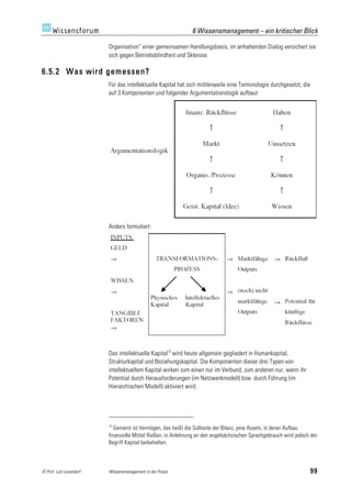 6 Wissensmanagement – ein kritischer Blick

                         Organisation“ einer gemeinsamen Handlungsbasis, im anhaltenden Dialog versichert sie
                         sich gegen Betriebsblindheit und Sklerose.

6.5.2 Was wird gemessen?
                         Für das intellektuelle Kapital hat sich mittlerweile eine Terminologie durchgesetzt, die
                         auf 3 Komponenten und folgender Argumentationslogik aufbaut




                         Anders formuliert:




                         Das intellektuelle Kapital12 wird heute allgemein gegliedert in Humankapital,
                         Strukturkapital und Beziehungskapital. Die Komponenten dieser drei Typen von
                         intellektuellem Kapital wirken zum einen nur im Verbund, zum anderen nur, wenn ihr
                         Potential durch Herausforderungen (im Netzwerkmodell) bzw. durch Führung (im
                         Hierarchischen Modell) aktiviert wird.




                         12
                            Gemeint ist Vermögen, das heißt die Sollseite der Bilanz, jene Assets, in deren Aufbau
                         finanzielle Mittel fließen, in Anlehnung an den angelsächsischen Sprachgebrauch wird jedoch der
                         Begriff Kapital beibehalten.



© Prof. Lutz Leuendorf   Wissensmanagement in der Praxis                                                            99
 