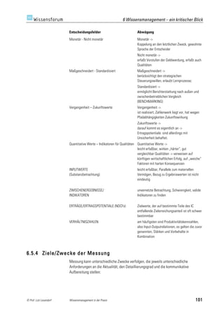 6 Wissensmanagement – ein kritischer Blick

                         Entscheidungsfelder                             Abwägung
                         Monetär - Nicht monetär                         Monetär ->
                                                                         Koppelung an den letztlichen Zweck, gewohnte
                                                                         Sprache der Entscheider
                                                                         Nicht monetär ->
                                                                         erfaßt Vorstufen der Geldwerdung, erfaßt auch
                                                                         Qualitäten
                         Maßgeschneidert - Standardisiert                Maßgeschneidert ->
                                                                         berücksichtigt den strategischen
                                                                         Steuerungswillen, erlaubt Lernprozesse;
                                                                         Standardisiert ->
                                                                         ermöglicht Berichterstattung nach außen und
                                                                         zwischenbetrieblichen Vergleich
                                                                         (BENCHMARKING)
                         Vergangenheit – Zukunftswerte                   Vergangenheit ->
                                                                         ist realisiert, Zahlenwerk liegt vor, hat wegen
                                                                         Pfadabhängigkeiten Zukunftswirkung
                                                                         Zukunftswerte ->
                                                                         darauf kommt es eigentlich an ->
                                                                         Ertragspotentiale: sind allerdings mit
                                                                         Unsicherheit behaftet.
                         Quantitative Werte – Indikatoren für Qualitäten Quantitative Werte ->
                                                                         leicht erfaßbar, wirken „härter“, gut
                                                                         vergleichbar Qualitäten -> verweisen auf
                                                                         künftigen wirtschaftlichen Erfolg, auf „weiche“
                                                                         Faktoren mit harten Konsequenzen
                         INPUTWERTE                                      leicht erfaßbar, Parallele zum materiellen
                         (Substanzbetrachtung)                           Vermögen, Bezug zu Ergebniswerten ist nicht
                                                                         eindeutig

                         ZWISCHENERGEBNISSE/                             unvernetzte Betrachtung, Schwierigkeit, valide
                         INDIKATOREN                                     Indikatoren zu finden

                         ERTRÄGE/ERTRAGSPOTENTIALE (NDCFs)               Zielwerte, der auf bestimmte Teile des IC
                                                                         entfallende Zielerreichungsanteil ist oft schwer
                                                                         bestimmbar
                         VERHÄLTNISZAHLEN                                am häufigsten sind Produktivitätskennzahlen,
                                                                         also Input-Outputrelationen, es gelten die zuvor
                                                                         genannten, Stärken und Vorbehalte in
                                                                         Kombination



6.5.4 Ziele/Zwecke der Messung
                         Messung kann unterschiedliche Zwecke verfolgen, die jeweils unterschiedliche
                         Anforderungen an die Aktualität, den Detaillierungsgrad und die kommunikative
                         Aufbereitung stellen:




© Prof. Lutz Leuendorf   Wissensmanagement in der Praxis                                                             101
 