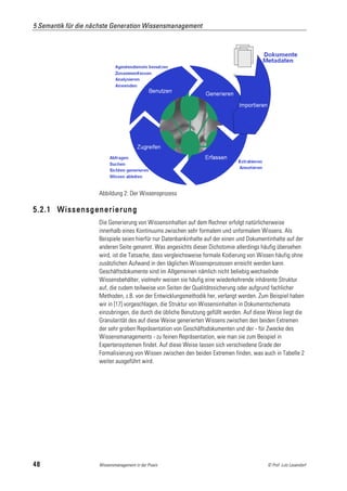 5 Semantik für die nächste Generation Wissensmanagement




                     Abbildung 2: Der Wissensprozess

5.2.1 Wissensgenerierung
                     Die Generierung von Wissensinhalten auf dem Rechner erfolgt natürlicherweise
                     innerhalb eines Kontinuums zwischen sehr formalem und unformalem Wissens. Als
                     Beispiele seien hierfür nur Datenbankinhalte auf der einen und Dokumentinhalte auf der
                     anderen Seite genannt. Was angesichts dieser Dichotomie allerdings häufig übersehen
                     wird, ist die Tatsache, dass vergleichsweise formale Kodierung von Wissen häufig ohne
                     zusätzlichen Aufwand in den täglichen Wissensprozessen erreicht werden kann.
                     Geschäftsdokumente sind im Allgemeinen nämlich nicht beliebig wechselnde
                     Wissensbehälter, vielmehr weisen sie häufig eine wiederkehrende inhärente Struktur
                     auf, die zudem teilweise von Seiten der Qualitätssicherung oder aufgrund fachlicher
                     Methoden, z.B. von der Entwicklungsmethodik her, verlangt werden. Zum Beispiel haben
                     wir in [17] vorgeschlagen, die Struktur von Wissensinhalten in Dokumentschemata
                     einzubringen, die durch die übliche Benutzung gefüllt werden. Auf diese Weise liegt die
                     Granularität des auf diese Weise generierten Wissens zwischen den beiden Extremen
                     der sehr groben Repräsentation von Geschäftsdokumenten und der - für Zwecke des
                     Wissensmanagements - zu feinen Repräsentation, wie man sie zum Beispiel in
                     Expertensystemen findet. Auf diese Weise lassen sich verschiedene Grade der
                     Formalisierung von Wissen zwischen den beiden Extremen finden, was auch in Tabelle 2
                     weiter ausgeführt wird.




48                   Wissensmanagement in der Praxis                                        © Prof. Lutz Leuendorf
 
