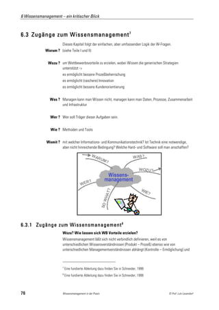 6 Wissensmanagement – ein kritischer Blick



6.3 Zugänge zum Wissensmanagement 7
                        Dieses Kapitel folgt der einfachen, aber umfassenden Logik der W-Fragen.
             Warum ? (siehe Teile I und II)


              Wozu ? um Wettbewerbsvorteile zu erzielen, wobei Wissen die generischen Strategien
                     unterstützt ->
                        es ermöglicht bessere Prozeßbeherrschung
                        es ermöglicht (raschere) Innovation
                        es ermöglicht bessere Kundenorientierung


               Was ? Managen kann man Wissen nicht, managen kann man Daten, Prozesse, Zusammenarbeit
                     und Infrastruktur


                Wer ? Wer soll Träger dieser Aufgaben sein.


                Wie ? Methoden und Tools


             Womit ? mit welcher Informations- und Kommunikationstechnik? Ist Technik eine notwendige,
                     aber nicht hinreichende Bedingung? Welche Hard- und Software soll man anschaffen?




6.3.1 Zugänge zum Wissensmanagement 8
                        Wozu? Wie lassen sich WB Vorteile erzielen?
                        Wissensmanagement läßt sich nicht verbindlich definieren, weil es von
                        unterschiedlichen Wissensverständnissen (Produkt – Prozeß) ebenso wie von
                        unterschiedlichen Managementverständnissen abhängt (Kontrolle – Ermöglichung) und



                        7
                            Eine fundierte Ableitung dazu finden Sie in Schneider, 1999
                        8
                            Eine fundierte Ableitung dazu finden Sie in Schneider, 1999



76                      Wissensmanagement in der Praxis                                       © Prof. Lutz Leuendorf
 