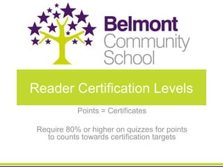 Reader Certification Levels
            Points = Certificates

 Require 80% or higher on quizzes for points
   to counts towards certification targets
 