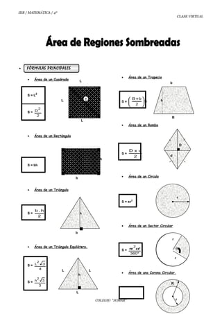 IIIB / MATEMÁTICA / 4º
CLASE VIRTUAL
• FÓRMULAS PRINCIPALES
• Área de un Cuadrado
S = L
2
S =
2
D
2
• Área de un Rectángulo
S = bh
• Área de un Triángulo
S =
2
h.b
• Área de un Triángulo Equilátero.
S =
4
3L
2
S =
3
3h
2
• Área de un Trapecio
S = h
2
bB





 +
• Área de un Rombo
S =
2
dxD
• Área de un Círculo
S = πr2
• Área de un Sector Circular
S =
º360
ºr
2
απ
• Área de una Corona Circular.
COLEGIO “JOMAR”
L
L L
L
b
h
L
h
b
h
L L
h
b
B
D
d
r
r
r
α
R
r
D
 