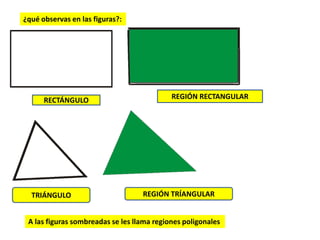 ¿qué observas en las figuras?:




      RECTÁNGULO                            REGIÓN RECTANGULAR




  TRIÁNGULO                        REGIÓN TRÍANGULAR


 A las figuras sombreadas se les llama regiones poligonales
 