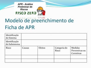 Modelo de preenchimento de
Ficha de APR
Identificação
do Sistema
Identificação
do Subsistema
Risco Causas Efeitos Categoria do
Risco
Medidas
Preventivas ou
Corretivas
 