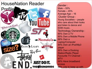 HouseNation Reader 
Profile 
Gender : 
Male – 55% 
Female – 45% 
Average Age – 16 
Cluster Group : 
Young Socialites – people 
who care about their looks 
and listen to dance and 
EDM music. 
Technology Ownership : 
85% Own a TV 
90% Own a Mobile Phone 
66% Own a 
Laptop/Computer 
84% Own an iPod/Mp3 
player 
95% Own a Docking 
Station/Radio Player 
Favourite TV Channel : 
MTV 
88% Have broadband 
access 
68% Like to keep up with 
new technology 
