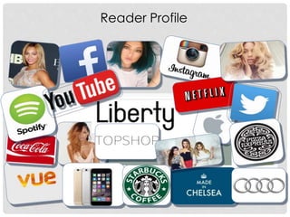 Reader Profile
 