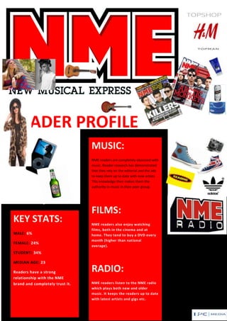 READER PROFILE
                                 MUSIC:
                                 NME readers are completely obsessed with
                                 music. Reader research has demonstrated
                                 that they rely on the editorial and the ads
                                 to keep them up to date with new artists.
                                 This knowledge then makes them the
                                 authority in music in their peer group.




                                 FILMS:
KEY STATS:                       NME readers also enjoy watching
                                 films, both in the cinema and at
MALE: 6%                         home. They tend to buy a DVD every
                                 month (higher than national
FEMALE: 24%
                                 average).
STUDENT: 34%

MEDIAN AGE: 23

Readers have a strong            RADIO:
relationship with the NME
brand and completely trust it.   NME readers listen to the NME radio
                                 which plays both new and older
                                 music. It keeps the readers up to date
                                 with latest artists and gigs etc.
 