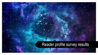 Reader profile survey results
 