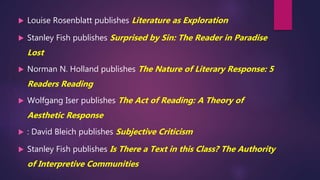 Louise Rosenblatt publishes Literature as Exploration
 Stanley Fish publishes Surprised by Sin: The Reader in Paradise
Lost
 Norman N. Holland publishes The Nature of Literary Response: 5
Readers Reading
 Wolfgang Iser publishes The Act of Reading: A Theory of
Aesthetic Response
 : David Bleich publishes Subjective Criticism
 Stanley Fish publishes Is There a Text in this Class? The Authority
of Interpretive Communities
 