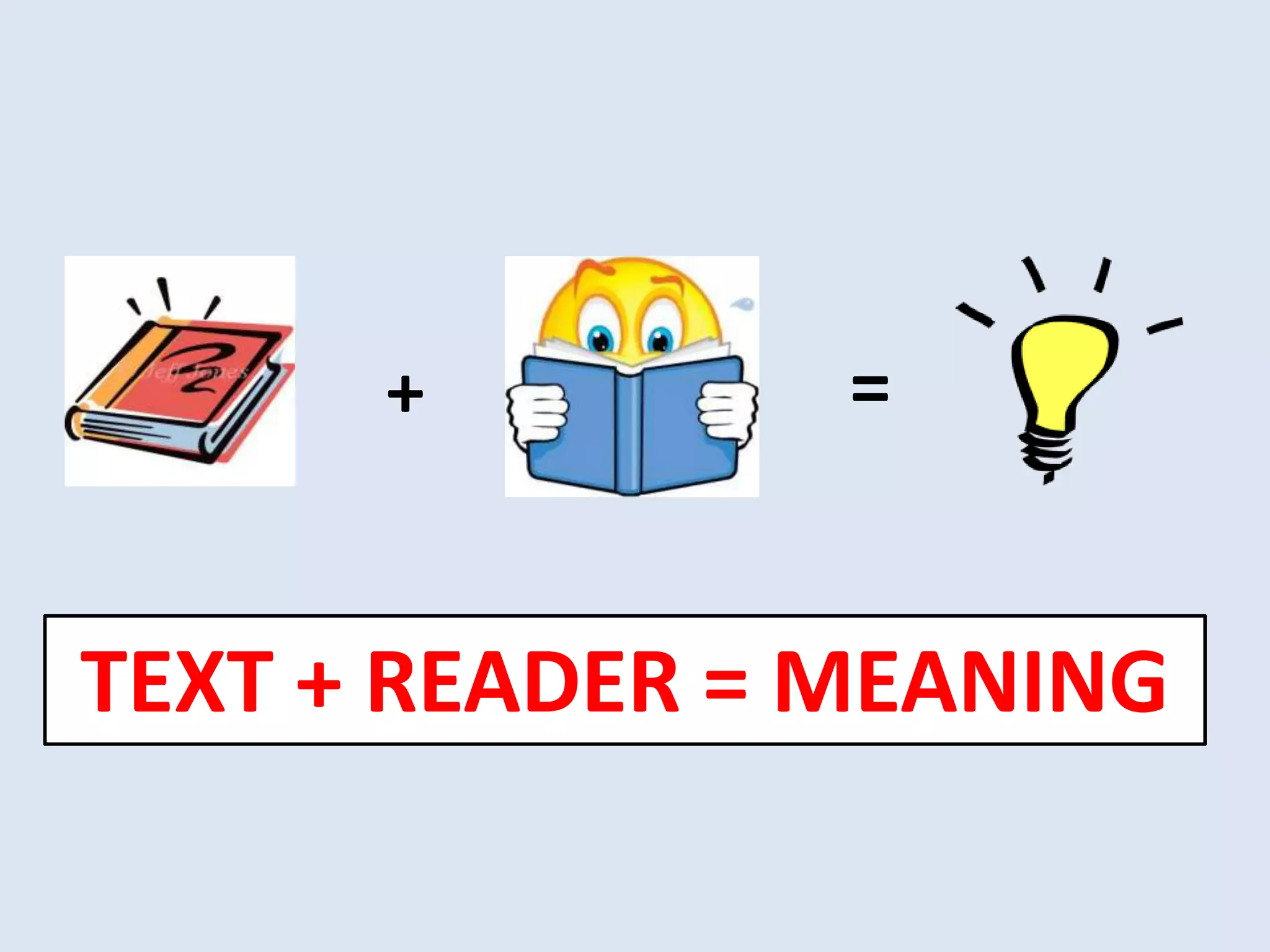 +         =


TEXT + READER = MEANING
 