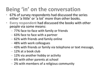 Being ‘in’ on the conversation
• 67% of survey respondents had discussed the series
  either ‘a little’ or ‘a lot’ more than other books.
• Every respondent had discussed the books with other
  people via some means:
   –   77% face-to-face with family or friends
   –   63% face to face with a partner
   –   62% with friends and family online
   –   48% with work colleagues
   –   43% with friends or family via telephone or text message,
   –   12% at a book club
   –   12% via another hobby or activity
   –   6% with other parents at school
   –   2% with members of a religious community
 