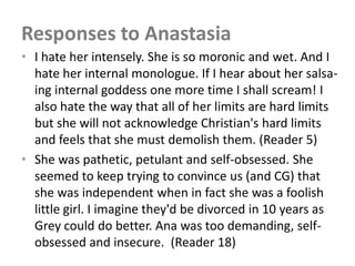 Responses to Anastasia
• I hate her intensely. She is so moronic and wet. And I
  hate her internal monologue. If I hear about her salsa-
  ing internal goddess one more time I shall scream! I
  also hate the way that all of her limits are hard limits
  but she will not acknowledge Christian's hard limits
  and feels that she must demolish them. (Reader 5)
• She was pathetic, petulant and self-obsessed. She
  seemed to keep trying to convince us (and CG) that
  she was independent when in fact she was a foolish
  little girl. I imagine they'd be divorced in 10 years as
  Grey could do better. Ana was too demanding, self-
  obsessed and insecure. (Reader 18)
 
