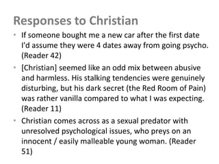 Responses to Christian
• If someone bought me a new car after the first date
  I'd assume they were 4 dates away from going psycho.
  (Reader 42)
• [Christian] seemed like an odd mix between abusive
  and harmless. His stalking tendencies were genuinely
  disturbing, but his dark secret (the Red Room of Pain)
  was rather vanilla compared to what I was expecting.
  (Reader 11)
• Christian comes across as a sexual predator with
  unresolved psychological issues, who preys on an
  innocent / easily malleable young woman. (Reader
  51)
 