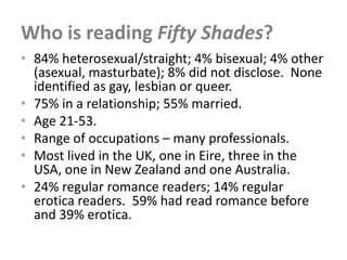 Who is reading Fifty Shades?
• 84% heterosexual/straight; 4% bisexual; 4% other
  (asexual, masturbate); 8% did not disclose. None
  identified as gay, lesbian or queer.
• 75% in a relationship; 55% married.
• Age 21-53.
• Range of occupations – many professionals.
• Most lived in the UK, one in Eire, three in the
  USA, one in New Zealand and one Australia.
• 24% regular romance readers; 14% regular
  erotica readers. 59% had read romance before
  and 39% erotica.
 