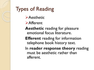 Types of Reading
Aesthetic
Afferent
Aesthetic reading for pleasure
emotional focus literature.
Efferent reading for information
telephone book history text.
In reader response theory reading
must be aesthetic rather than
afferent.
 
