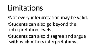 Limitations
•Not every interpretation may be valid.
•Students can also go beyond the
interpretation levels.
•Students can also disagree and argue
with each others interpretations.
 