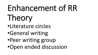 Enhancement of RR
Theory
•Literature circles
•General writing
•Peer writing group
•Open ended discussion
 