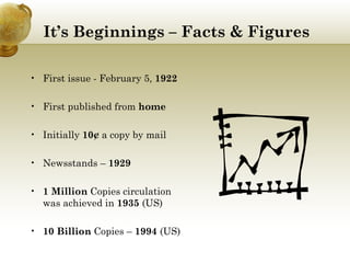 It’s Beginnings – Facts & Figures First issue - February 5,  1922 First published from  home Initially  10¢  a copy by mail Newsstands –  1929 1 Million  Copies circulation was achieved in  1935  (US) 10 Billion  Copies –  1994  (US) 