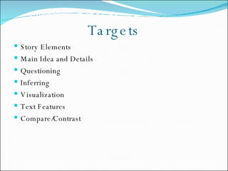 Targets Story Elements Main Idea and Details Questioning Inferring Visualization Text Features Compare/Contrast 