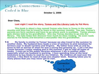 Step 4:  Connections – 3 rd  paragraph Coded in Blue October 2, 2006     Dear Class,       Last night I read the story,  Tomas and the Library Lady  by Pat Mora.   This book is about a boy named Tomas who lives in Texas in the winter months and then has to travel to Iowa in the summer months.  You see, Tomas’s parents are farm workers and have to go where work is available.  Tomas always gets stories told by his grandfather.  One day Tomas decides to go into the library.  The lady helps him discover how much he likes reading.  He even reads stories to his family and becomes a storyteller like his grandfather.   T-S   My family is similar to Tomas’ because we also travel in the summer to another state.  My husband Gary leads a crew of workers to pick tomatoes for farmers over in South Carolina and Virginia.  My father lives with us and he loves to tell us stories of when he was a young boy growing up.  I am a lot like Tomas because I enjoy reading and in the summer I get to read all types of books.  I even go to the public libraries whenever I am in another state, especially when my husband is working.  I love spending time at the local bookstore to buy books to read for my children.  My children all read over the summer, I like them to read at least one chapter book.  Reading takes you to many places that you may never get to visit.  Connection? Text to Self 