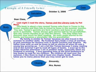Example of A Friendly Letter    October 2, 2006     Dear Class,     Last night I read the story,  Tomas and the Library Lady  by Pat Mora.   This book is about a boy named Tomas who lives in Texas in the winter months and then has to travel to Iowa in the summer months.  You see, Tomas’s parents are farm workers and have to go where work is available.  Tomas always gets stories told by his grandfather.  One day Tomas decides to go into the library.  The lady helps him discover how much he likes reading.  He even reads stories to his family and becomes a storyteller like his grandfather.     My family is similar to Tomas’ because we also travel in the summer to another state.  My husband Gary leads a crew of workers to pick tomatoes for farmers over in South Carolina and Virginia.  My father lives with us and he loves to tell us stories of when he was a young boy growing up.  I am a lot like Tomas because I enjoy reading and in the summer I get to read all types of books.  I even go to the public libraries whenever I am in another state, especially when my husband is working.  I love spending time at the local bookstore to buy books to read for my children.  My children all read over the summer, I like them to read at least one chapter book.  Reading takes you to many places that you may never get to visit.  Sincerely, Mrs. Nunez Date Salutation Closing Body 