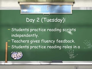 Day 2 (Tuesday): Students practice reading scripts independently. Teachers gives fluency feedback. Students practice reading roles in a group. 