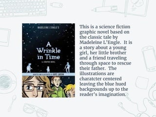 This is a science fiction
graphic novel based on
the classic tale by
Madeleine L’Engle. It is
a story about a young
girl, her little brother
and a friend traveling
through space to rescue
their father. The
illustrations are
charatcter centered
leaving the blue hued
backgrounds up to the
reader’s imagination.
 