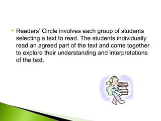

Readers’ Circle involves each group of students
selecting a text to read. The students individually
read an agreed part of the text and come together
to explore their understanding and interpretations
of the text.

 