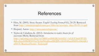 References
• Hins, M. (2005). Story theater. English Teaching Forum,43(1), 24-29. Retrieved

from http://americanenglish.state.gov/files/ae/resource_files/05-43-1-e.pdf

• Shepard, Aaron. http://www.aaronshep.com/
• Taylor de Caballero, K. (2012). Introduction to readers theater for efl

classrooms [Web]. Retrieved from
http://api.ning.com/files/vn7M8FumlS8GJKAvhkEk*-*xEjGY3mlOPUD4hEuXxwb9X6WbTf1g7L2mjNbnISoxDJQJPU6N0E4ZawHM3LsiNGkJCt
u0hO1/ReadersTheater_Taylor.pdf

 