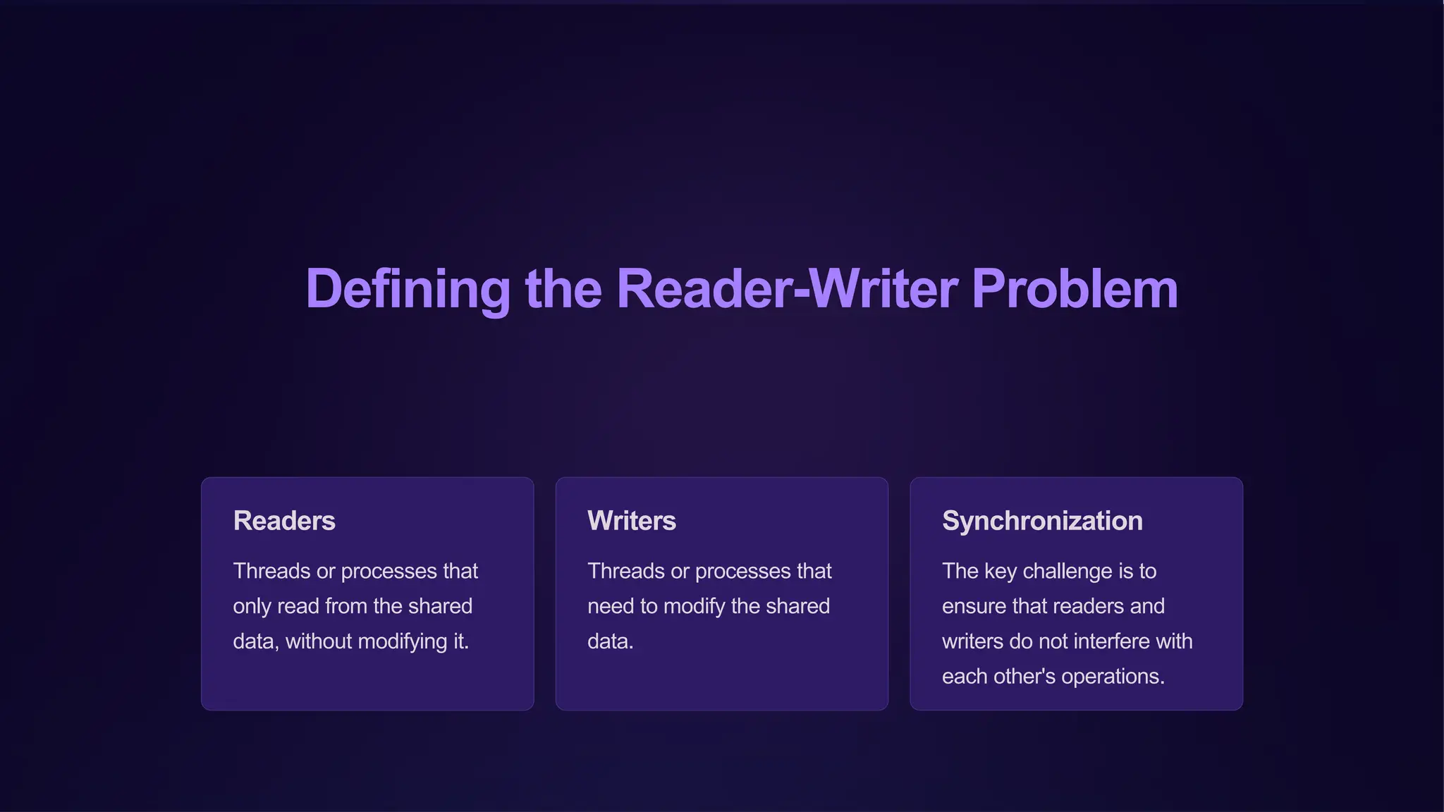 Defining the Reader-Writer Problem
Readers
Threads or processes that
only read from the shared
data, without modifying it.
Writers
Threads or processes that
need to modify the shared
data.
Synchronization
The key challenge is to
ensure that readers and
writers do not interfere with
each other's operations.
 