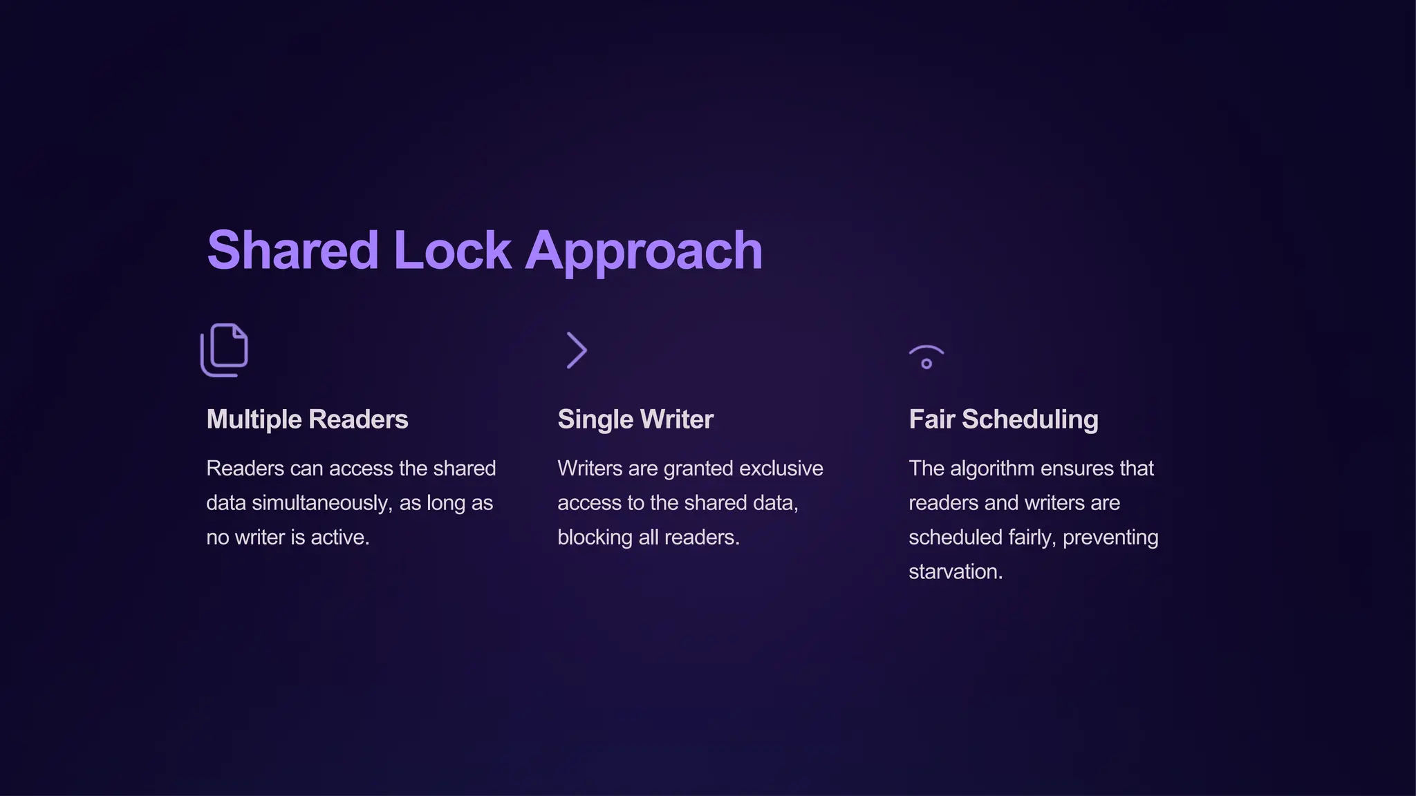 Shared Lock Approach
Multiple Readers
Readers can access the shared
data simultaneously, as long as
no writer is active.
Single Writer
Writers are granted exclusive
access to the shared data,
blocking all readers.
Fair Scheduling
The algorithm ensures that
readers and writers are
scheduled fairly, preventing
starvation.
 